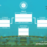 AFCON 2015 – DR Congo vs Congo Derby: The Red Devils Begin Preparations