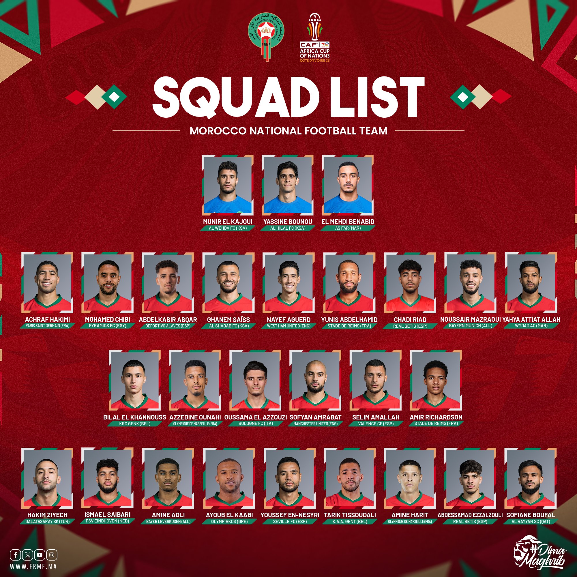 20231228_105859 - AfricaSoccer.com 20231228 105859