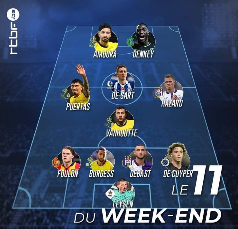 Mohamed Amin Amoura secures spot in Belgian team of the week
