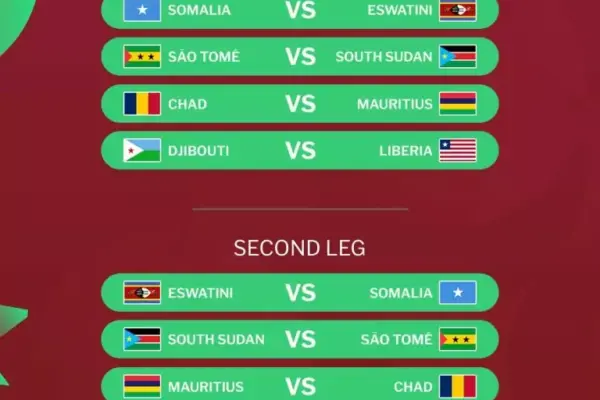 AFCON 2025 preliminary round draw unveils intriguing matchups