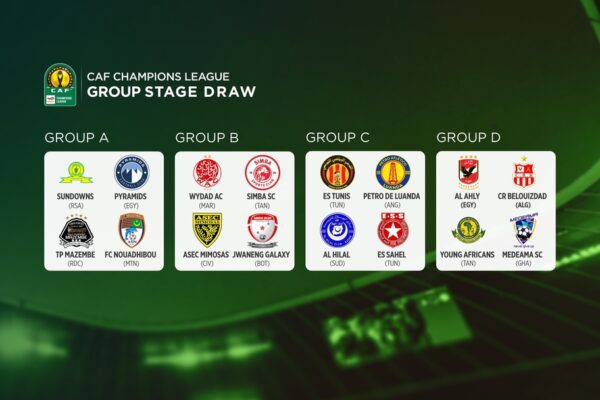 Egyptian clubs' fortunes diverge in African Champions League group stage wrap-up