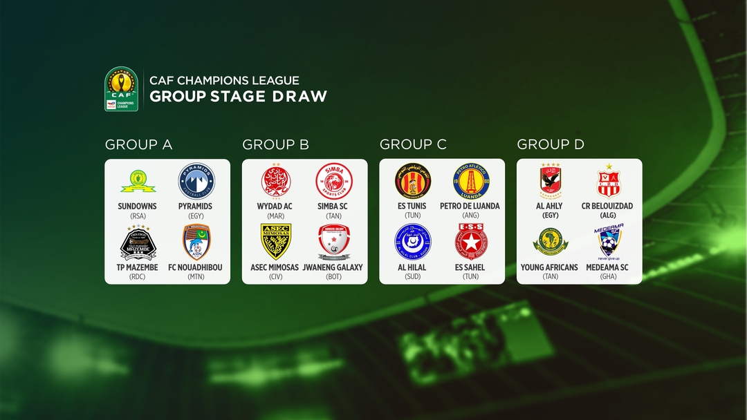 Egyptian clubs' fortunes diverge in African Champions League group stage wrap-up