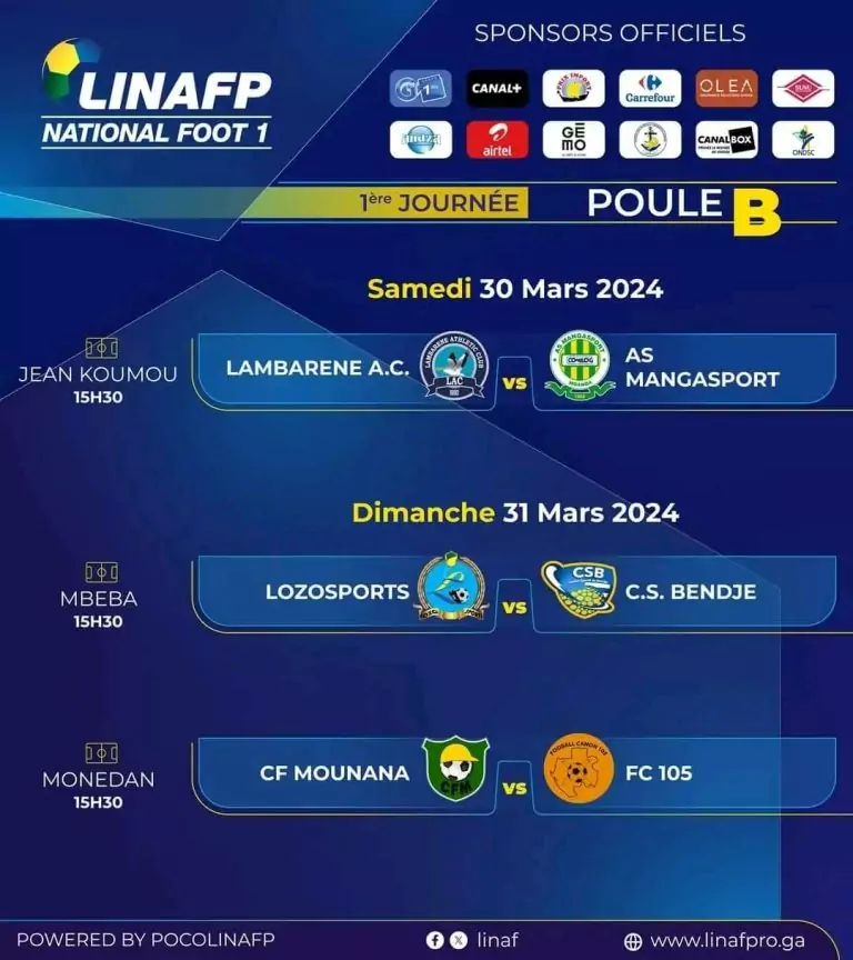 Gabon Ligue 1 Féminine set to kick off: unveiling the fixture for opening day