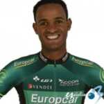 AFRICA TOP SPORTS AWARDS.COM 2013: 52,731 VOTES!