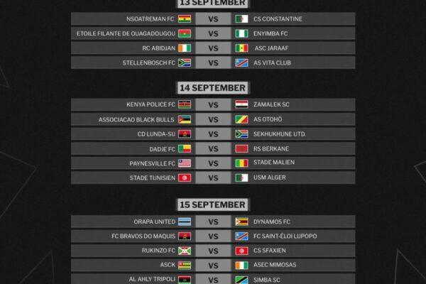 CAF Confederation Cup second round brings high-stakes battles across Africa