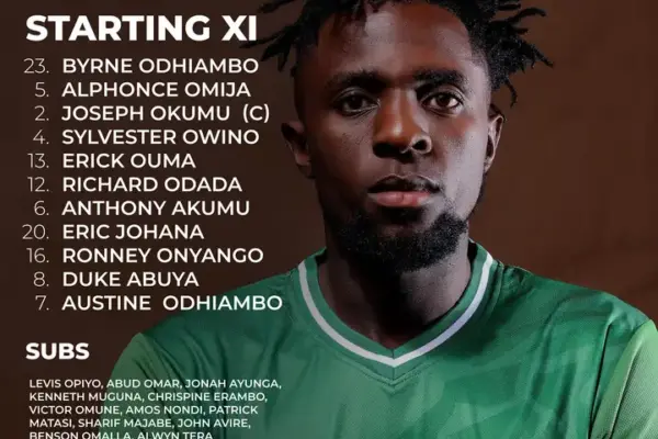 Kenya vs Zimbabwe: confirmed line-ups for AFCON 2025 qualifier