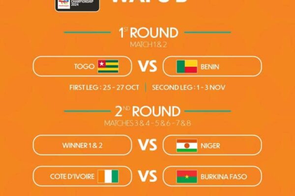 Nigeria and Ghana set for jollof derby showdown in 2024 CHAN qualifiers