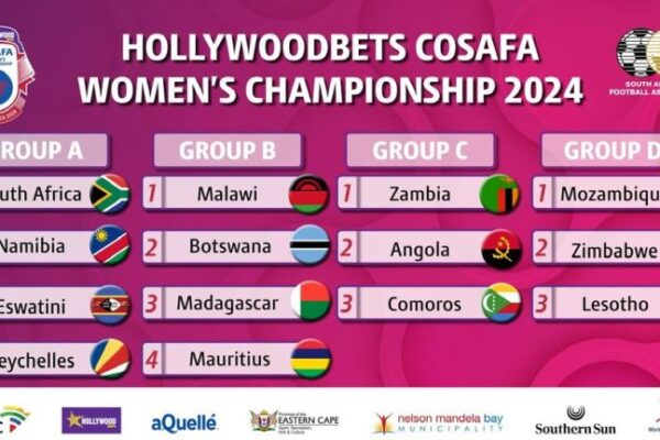 Copper Queens set for COSAFA showdown with familiar rivals