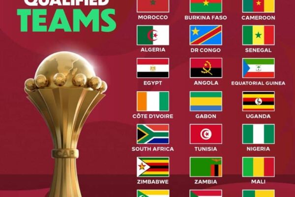 Full list of teams confirmed for AFCON 2025