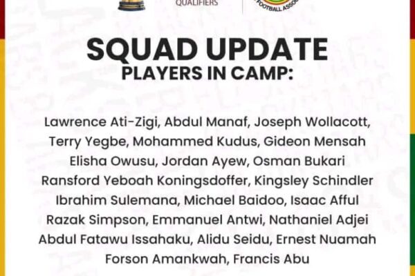 Black Stars strengthen camp as key players arrive for AFCON 2025 qualifiers