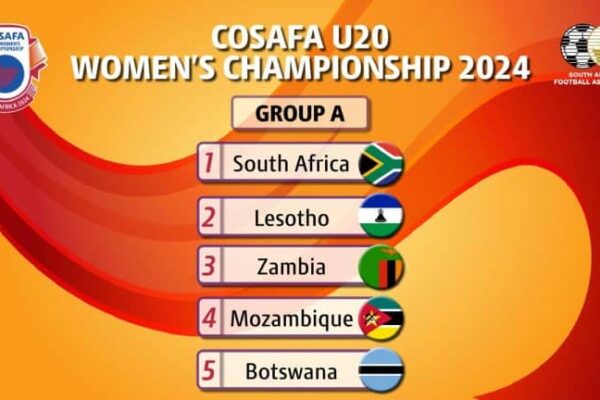 Lesotho and Zambia set to open COSAFA U20 Women’s Championship in Johannesburg
