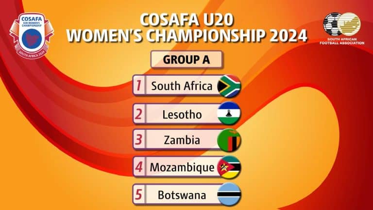 Lesotho and Zambia set to open COSAFA U20 Women’s Championship in Johannesburg