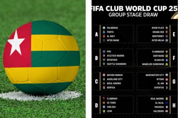 Togo set for representation in 2025 Club World Cup