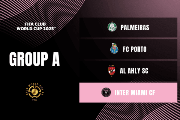 Al-Ahly drawn in group with Inter Miami, Porto, and Palmeiras for 2025 club world cup