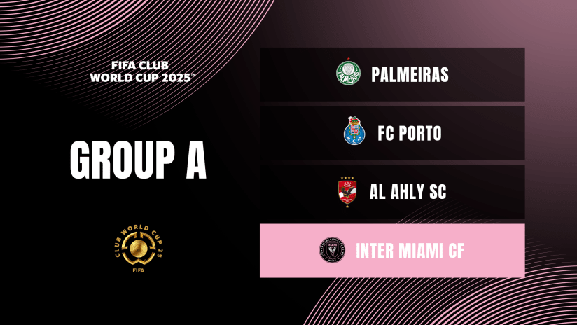 Al-Ahly drawn in group with Inter Miami, Porto, and Palmeiras for 2025 club world cup