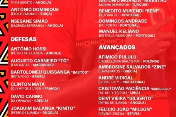 Angola unveils squad for crucial 2026 World Cup qualifiers