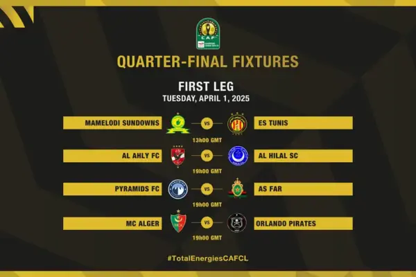 TotalEnergies CAF Champions League quarter-finals set for thrilling first-leg clashes