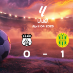 Angola U17 vs Côte dIvoire U17 Ends in Goalless Draw – CAF Cup of Nations U17 2025-04-04 Recap