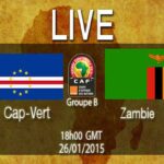 AFCON 2015 – DR Congo’s Powerhouse in Training: Watch the Video