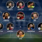 Thierry Henry’s Dream: Coaching Arsenal One Day