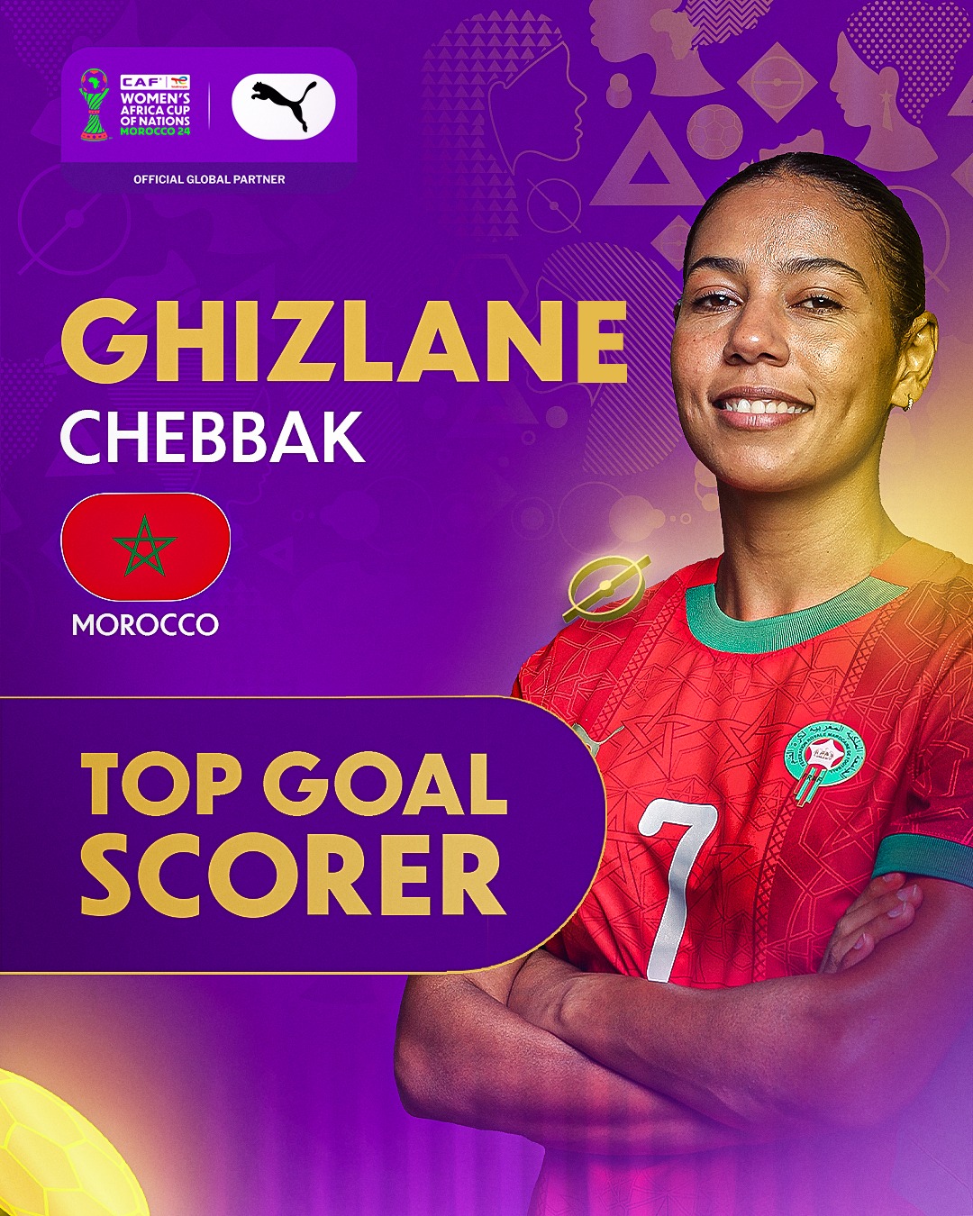  Ghizlane Chebbak   Ghizlane Chebbak finishes as 2024 WAFCON top scorer despite final heartbreak   AfricaSoccercom
