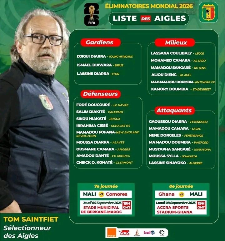 Tottenham Hotspur midfielder Yves Bissouma left out of Mali squad for Comoros, Ghana duels