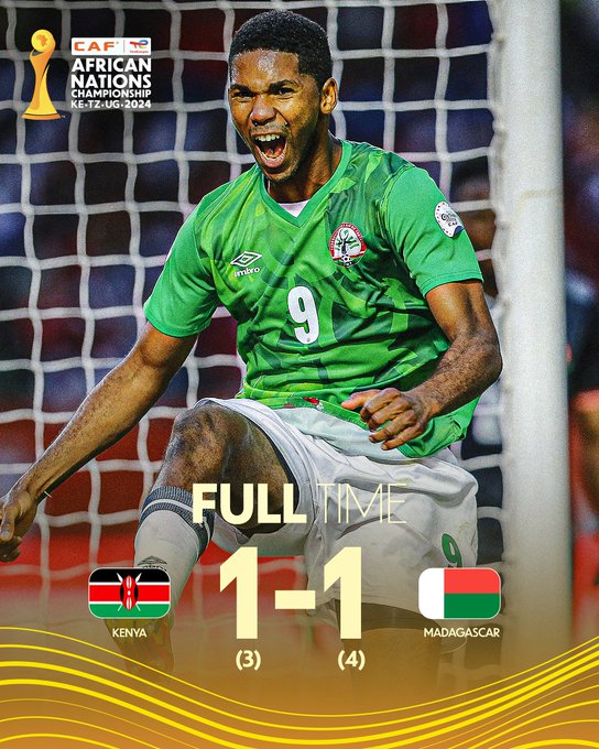 CHAN 2024: Madagascar advance after penalty shootout