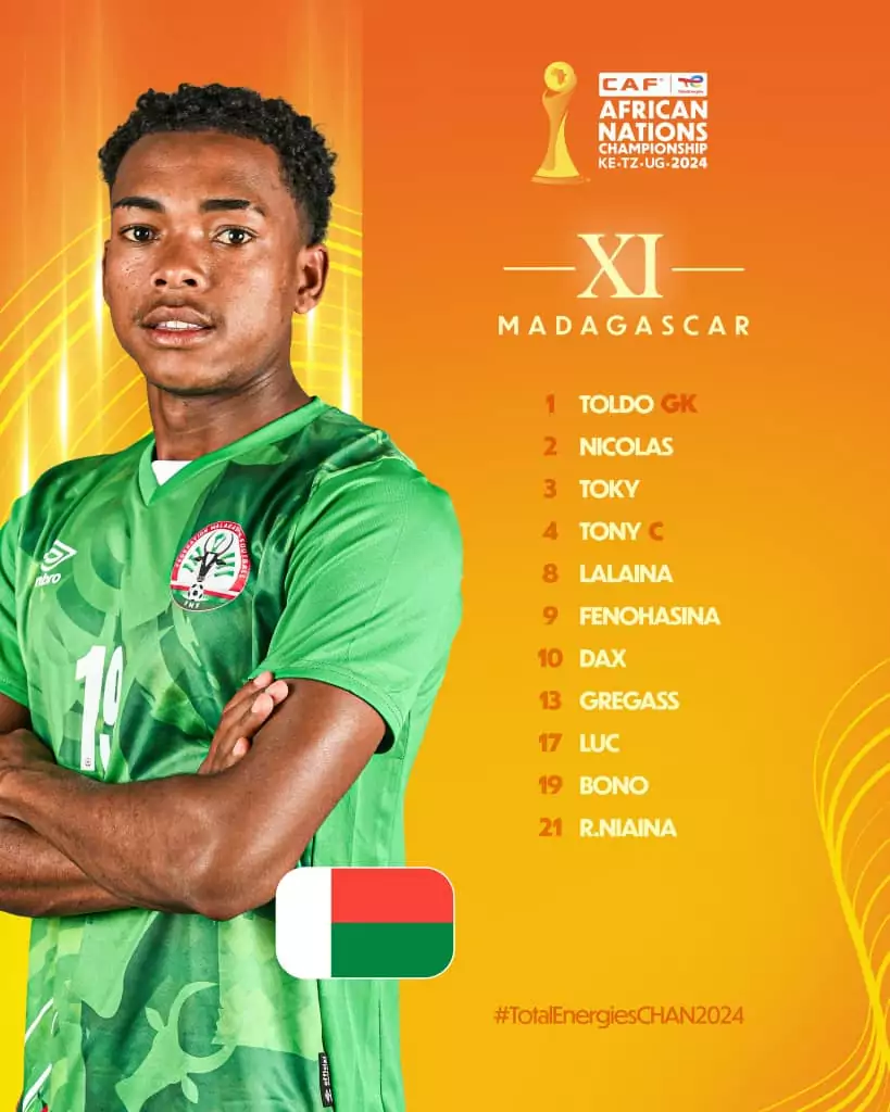 CHAN 2024: Kenya and Madagascar name starting XIs for quarter-final clash