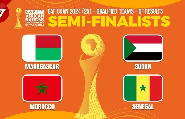 CHAN 2024: Semi-finals promise historic showdown