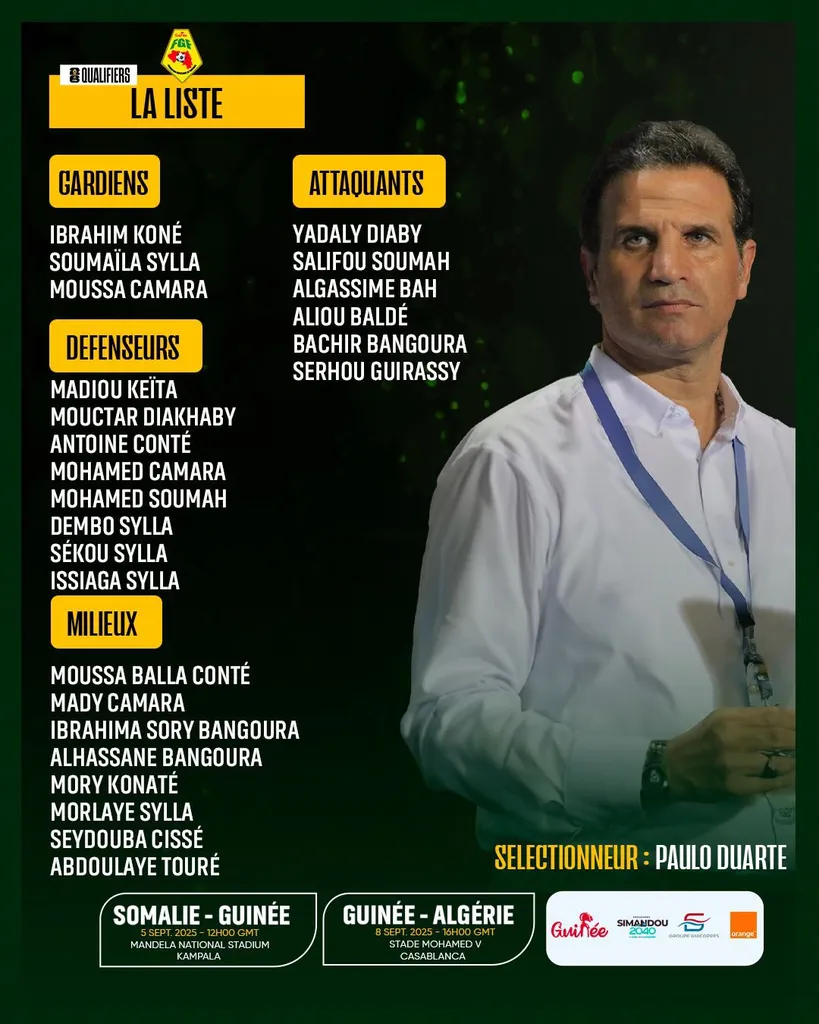 Paulo Duarte names surprise Guinea squad for World Cup qualifiers