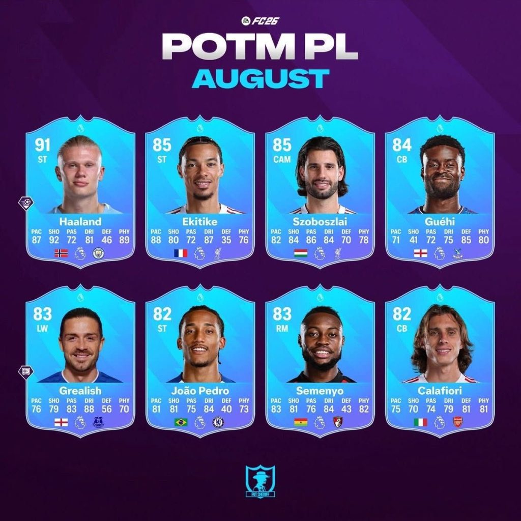 Ghana forward Antoine Semenyo in contention for Premier League Player of the Month for August