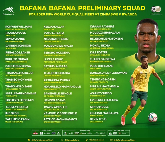 2026 World Cup qualifiers: South Africa coach Hugo Broos unveils provisional squad for final Group C games