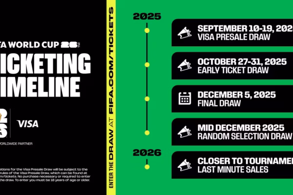 FIFA World Cup 26 tickets: applications for Visa Presale Draw now open