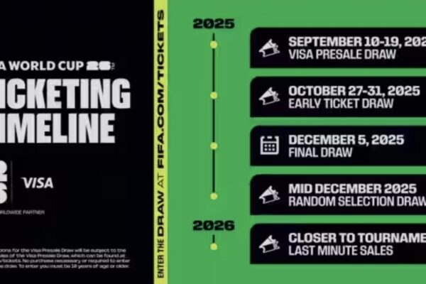 One week to go before first phase of FIFA World Cup™ ticket sales opens