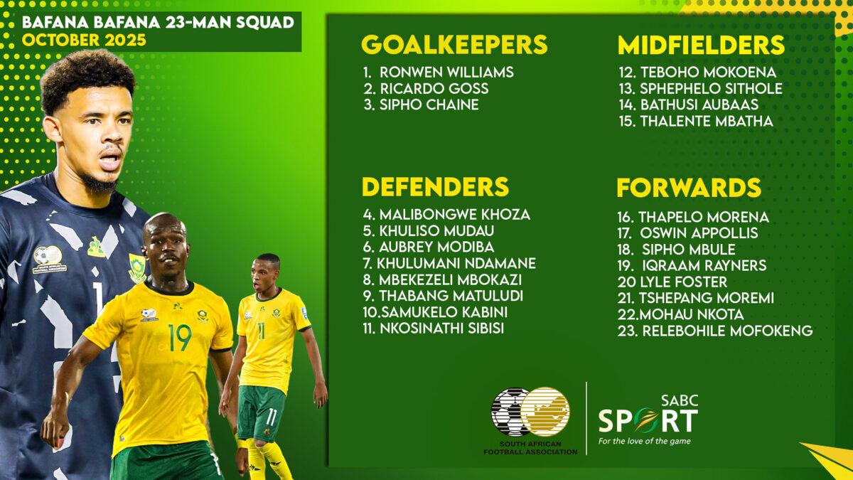 South Africa coach Hugo Broos unveils squad for must-win clashes against Zimbabwe and Rwanda