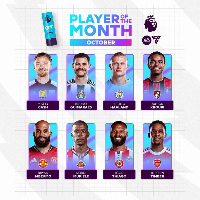 Cameroon star Bryan Mbeumo nominated for Premier League Player of the Month for October