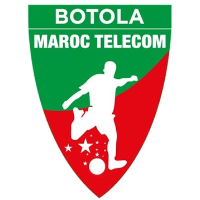 Morocco: Key fixtures set to light up weekend in Botola Pro D1