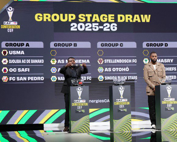 Zamalek draw Al Masry and Kaizer Chiefs in CAF Confederation Cup ‘group of death’