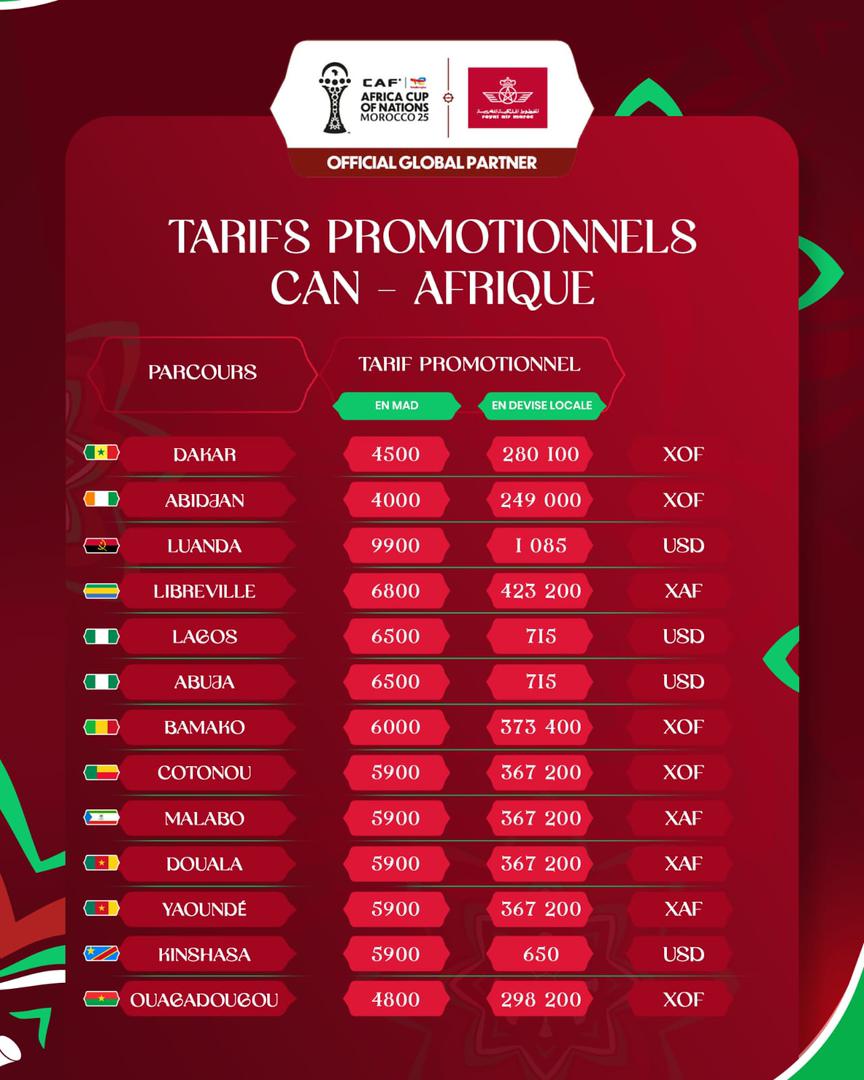 Royal Air Maroc launches special AFCON 2025 fares to welcome fans to Morocco