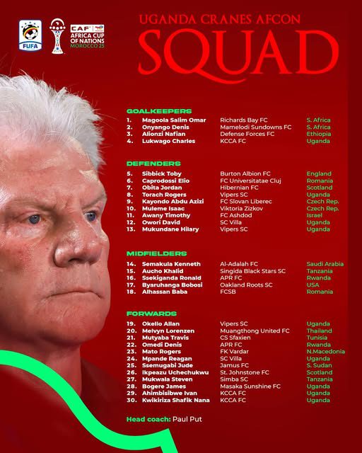2025 AFCON: Paul Put announces Uganda squad for tournament 2025 AFCON: Paul Put announces Uganda squad for tournament