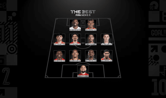 Mohamed Salah misses out on 2025 FIFA Men’s Best XI