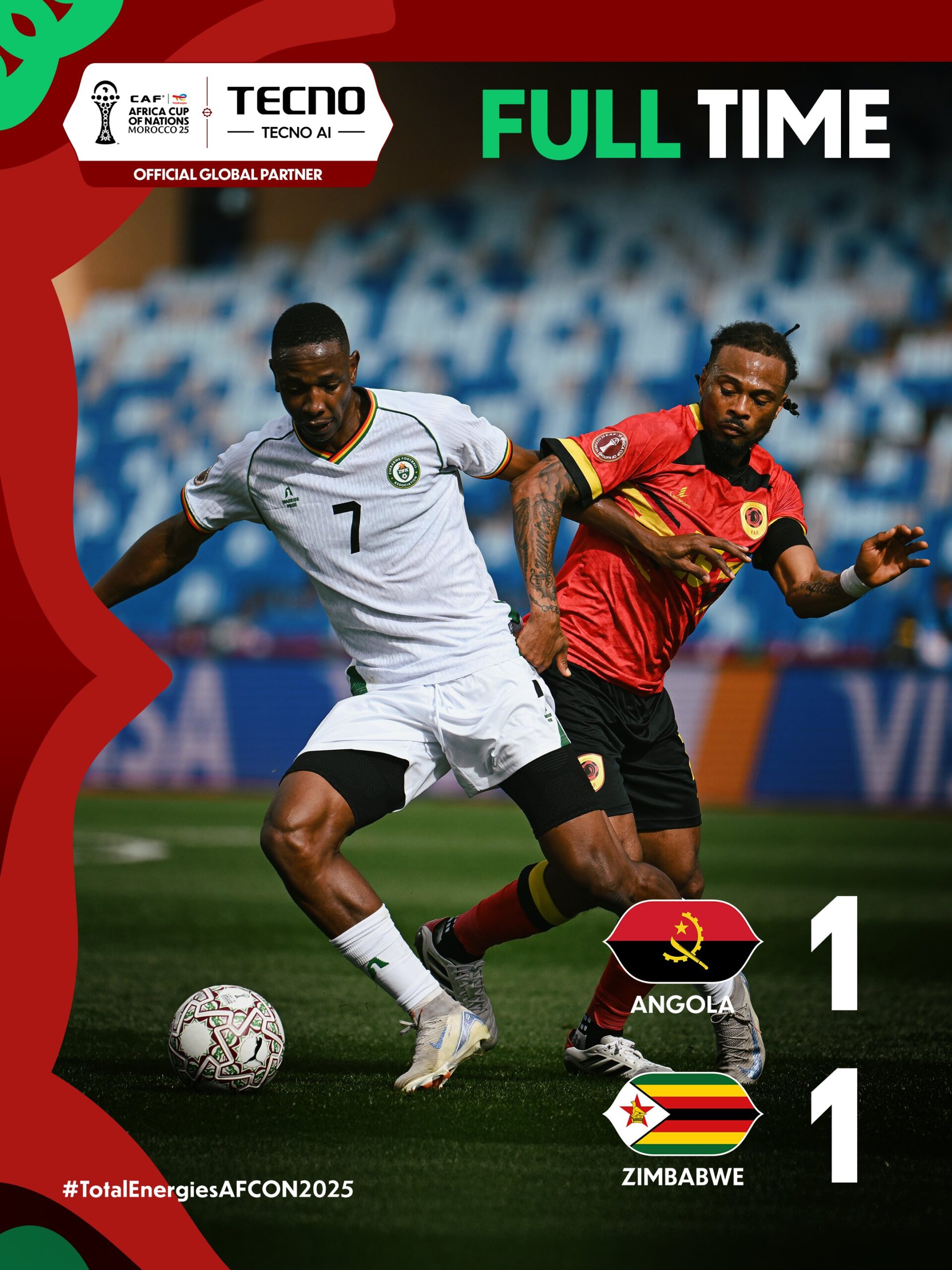  G9GfPlsXcAABbg8   AFCON 2025 Angola 1 1 Zimbabwe  MATCH HIGHLIGHTS   AfricaSoccercom