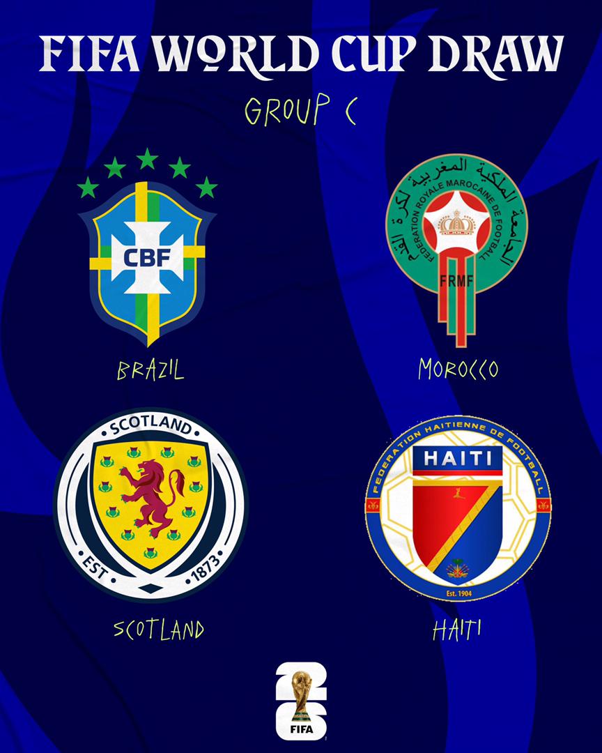 2026 World Cup: Morocco placed in demanding Group C with Brazil