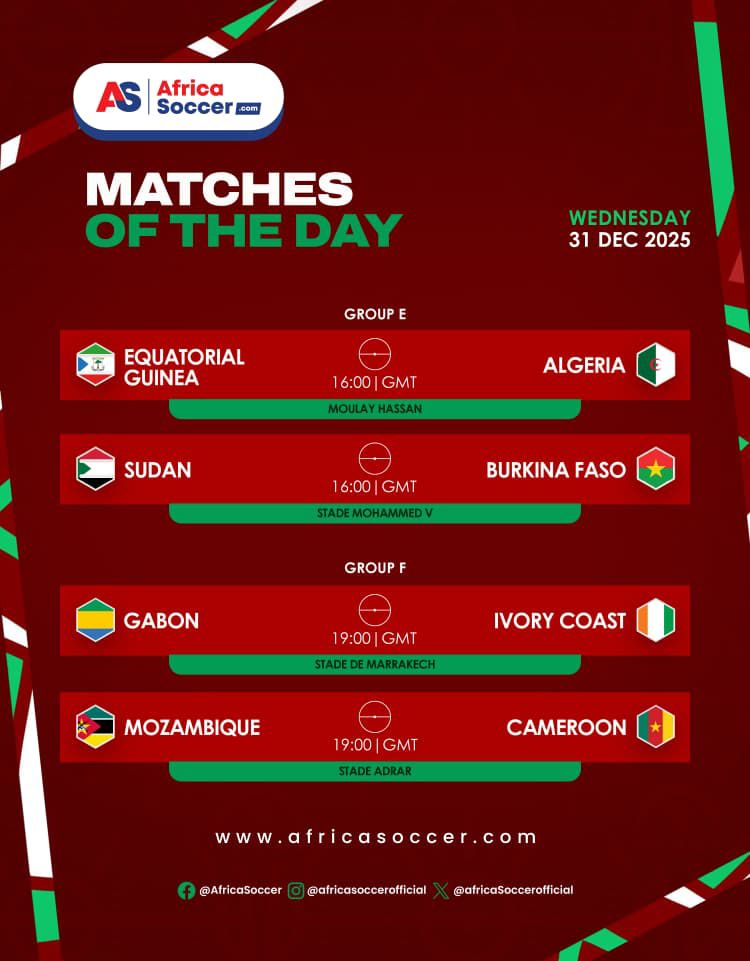  WhatsApp Image 2025 12 31 at 125637   AFCON 2025 Gabon face tough Ivory Coast test as Group E and F close on Wednesday   AfricaSoccercom