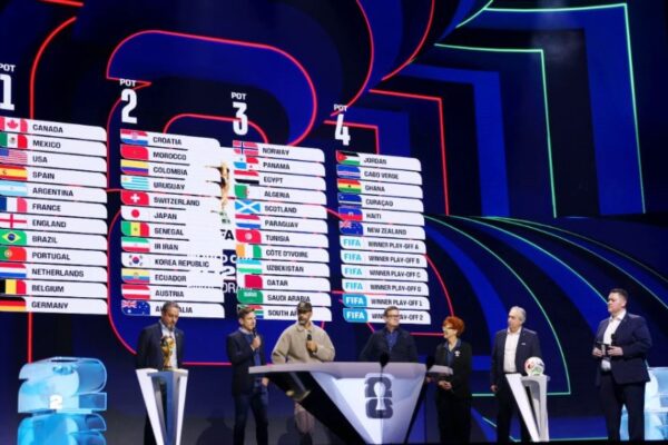 World Cup 2026: All you need to know about Friday’s draw