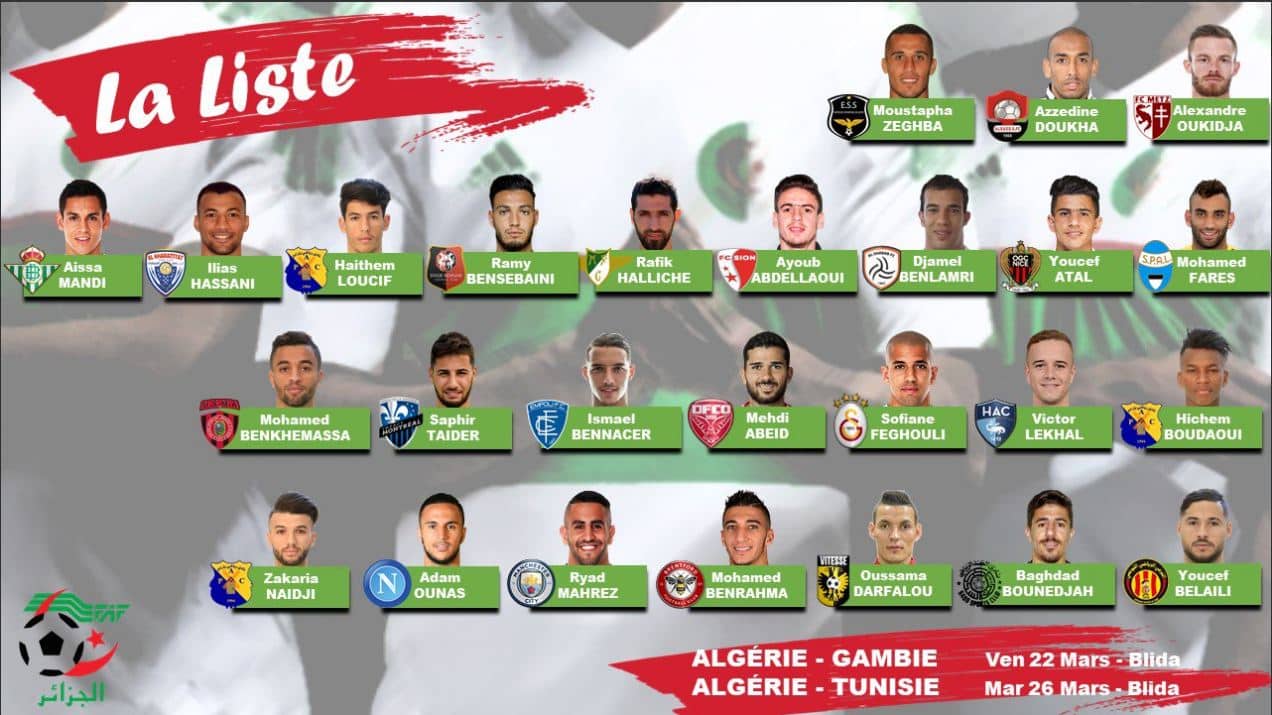  Algérie 1 3   2019 AFCON Qualifiers Several surprises in Djamel Belmadis squad   AfricaSoccercom
