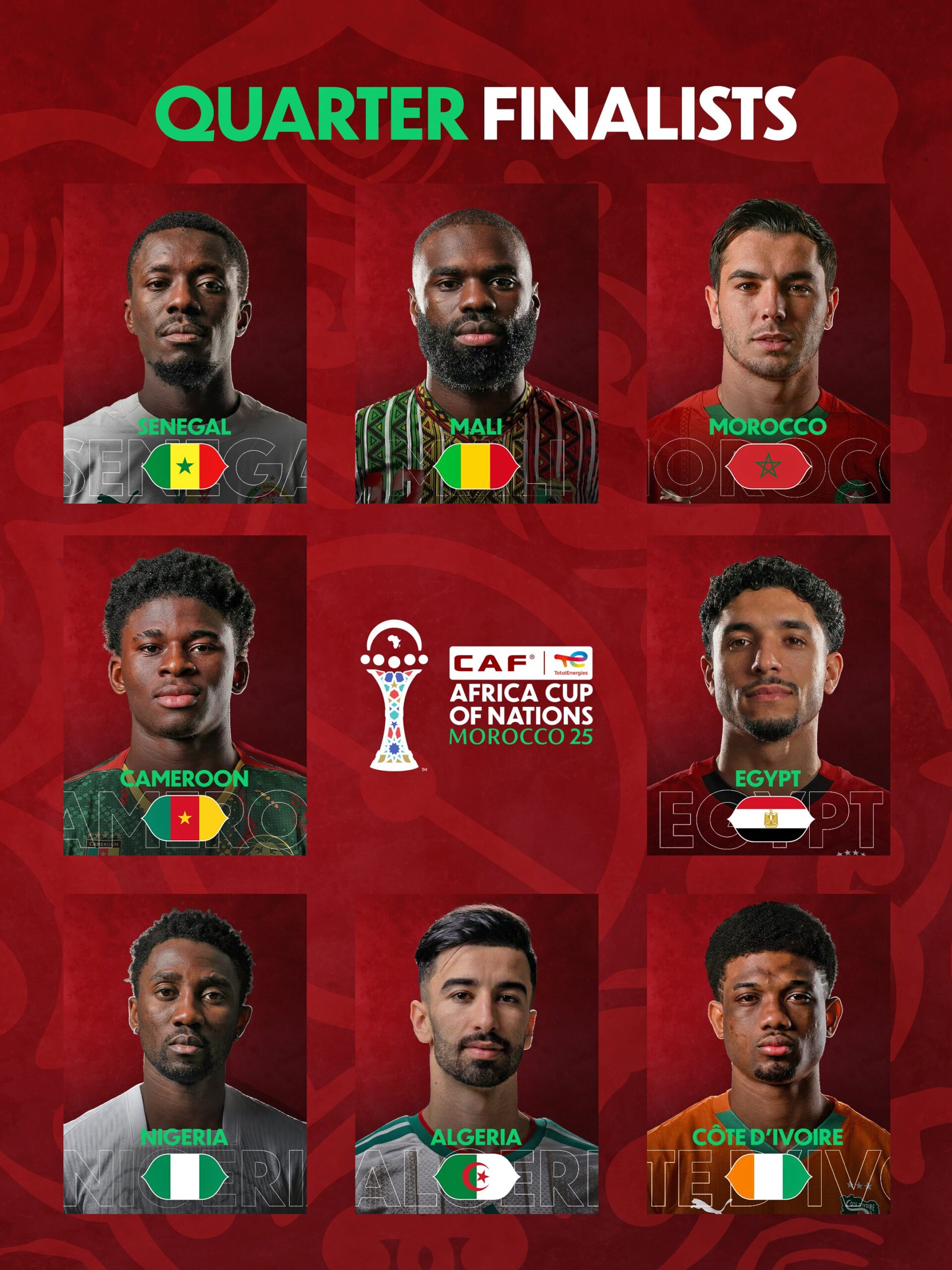 G ArH7JWgAAxfxG AfricaSoccercom G ArH7JWgAAxfxG AFCON 2025 All set for exciting weekend of quarter final showdowns AfricaSoccercom
