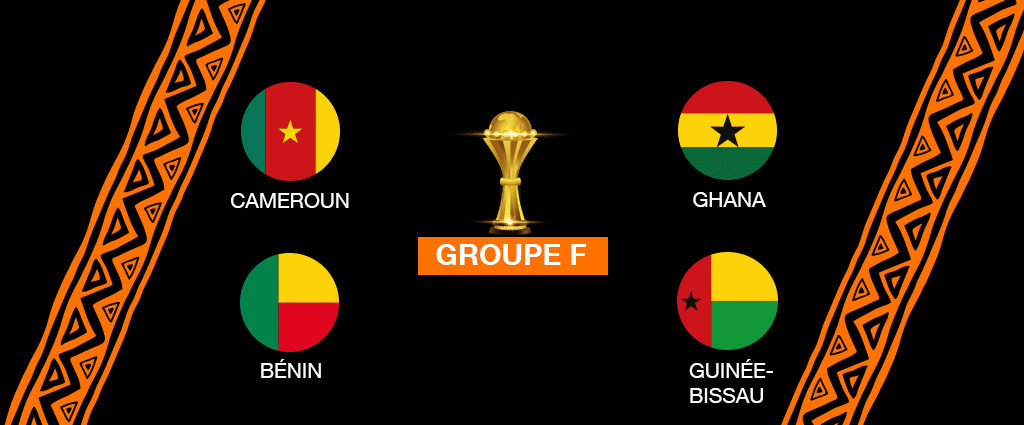  GroupeF   2019 AFCON Cameroon and Ghana two favorites on the menu this Tuesday   AfricaSoccercom