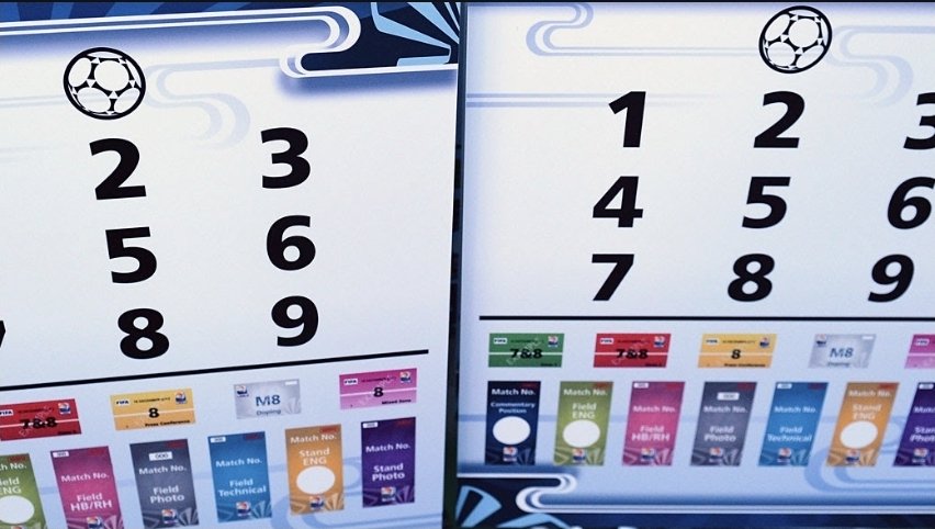  Screenshot 20260126 215732 Gmail   OFFICIAL Media accreditation for the FIFA World Cup 2026™ is now open   AfricaSoccercom