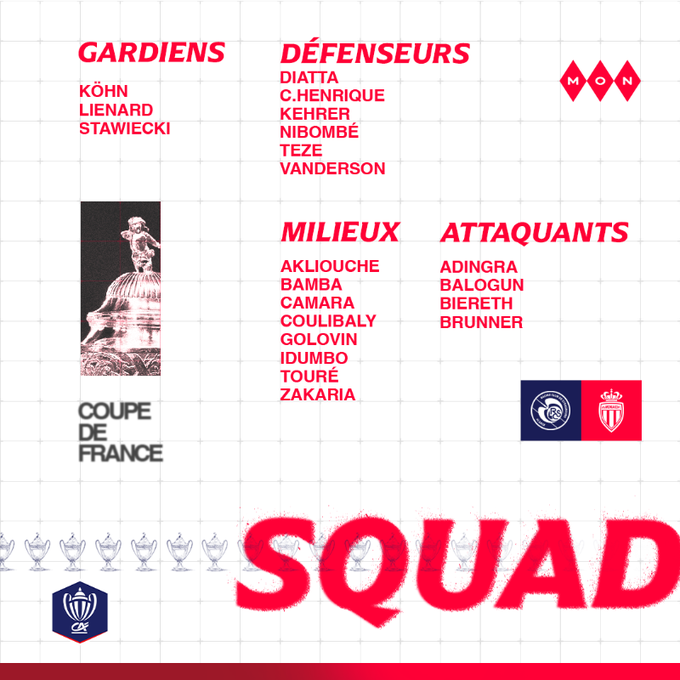  HAYhDo9XcAAP 5R   Ivorian star Simon Adingra set for Monaco debut after being included in matchday squad   AfricaSoccercom